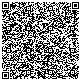 QR code with Methodist Preschool of Pacific Palisades contacts