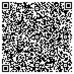 QR code with Elizabeth Wray Design contacts