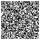 QR code with Morgan Hill Parent Child Nrsry contacts