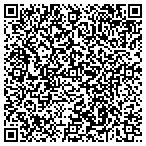 QR code with Modern Event Rental contacts
