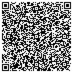 QR code with Pastiche Events | Chicago contacts