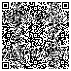 QR code with Intermedia Print Solutions contacts