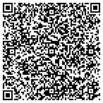 QR code with Print It of South Florida contacts