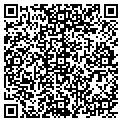 QR code with C And J Masonry Etc contacts