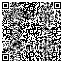 QR code with Rudy Layher contacts