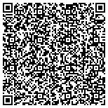 QR code with Mungo Party Event Decor & Balloons contacts