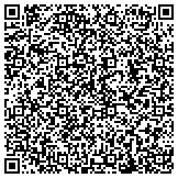QR code with PeterJames  Floral Couture contacts