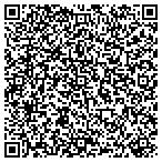 QR code with Performance Plus Transmission & Automotive Service contacts
