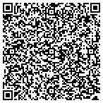 QR code with Designscape, Inc. contacts