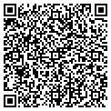 QR code with Gabriel Manzo contacts