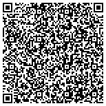 QR code with Pretty-In Pink Event Design and Rental contacts
