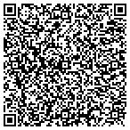 QR code with Ace-Adhesive Label Systems contacts