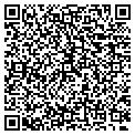 QR code with Russell Partlow contacts