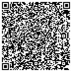 QR code with Columbia FunMap, Inc contacts