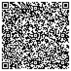 QR code with Mister Sparky contacts