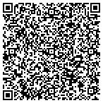 QR code with Juice Electric LLC contacts