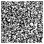 QR code with NVision Event Management contacts