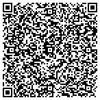 QR code with Imagination Island-Fleming Is contacts