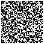QR code with Paredes Reception Hall contacts