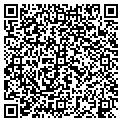 QR code with Loredo Masonry contacts