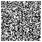 QR code with Simply Sweet Personalization contacts