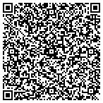 QR code with MakeUglyBeautiful.com contacts
