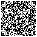 QR code with Masonry contacts