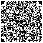 QR code with Prestigious Moments Event Planners contacts