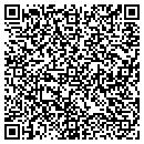 QR code with Medlin Controls Co contacts