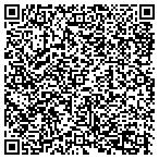 QR code with Crawford County Head Start Center contacts