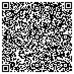 QR code with Multiple Construction Resources International contacts