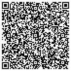 QR code with Metis Design Group, LLC contacts