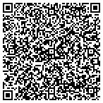 QR code with Mouseworks Design, LLC contacts