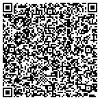 QR code with Nectarios Design LLC contacts
