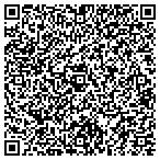 QR code with Adelaide Wink's Evangelical Message contacts