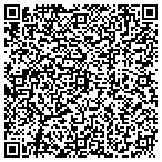 QR code with Teknikka - Designwerks contacts