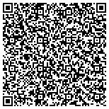 QR code with Areteworks Product Design and Development contacts