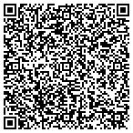 QR code with Aris InfoSoft Solutions contacts