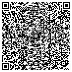 QR code with Sunrise Beauty And Barber Supply Incorporated contacts