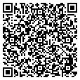 QR code with Balls deep contacts