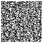QR code with Blinds By Design contacts