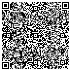 QR code with Irrigation Design & Construction Inc contacts