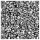 QR code with Alaska Clinical Infrared Thermography contacts