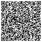 QR code with American College Of Clinical Thermography contacts