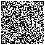 QR code with American Wholesale Thermographers Inc contacts