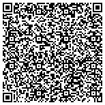 QR code with Atlantic Regional Thermography Limited Liability Company contacts