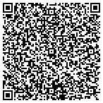 QR code with Atlantic Southeast Infrared & Thermography L L C contacts