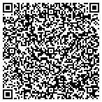 QR code with Indianapolis Downtown Taxi Service contacts
