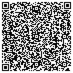 QR code with Joza Design Group contacts