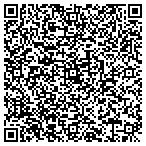 QR code with Pill Hill Development contacts